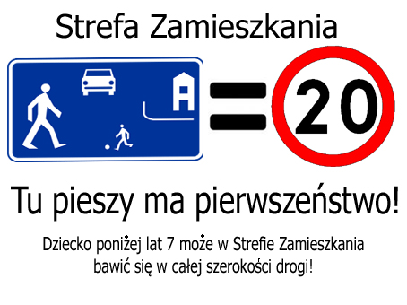 znak informujący o strefie zamieszkania oraz ograniczenie prędkości do 20 km/h
